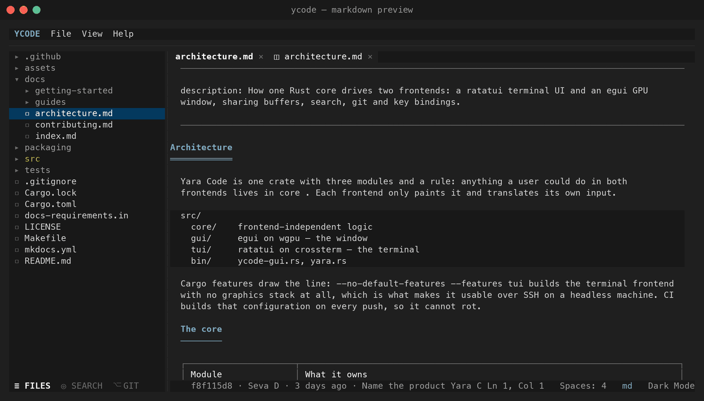 A markdown file and its preview in the terminal frontend